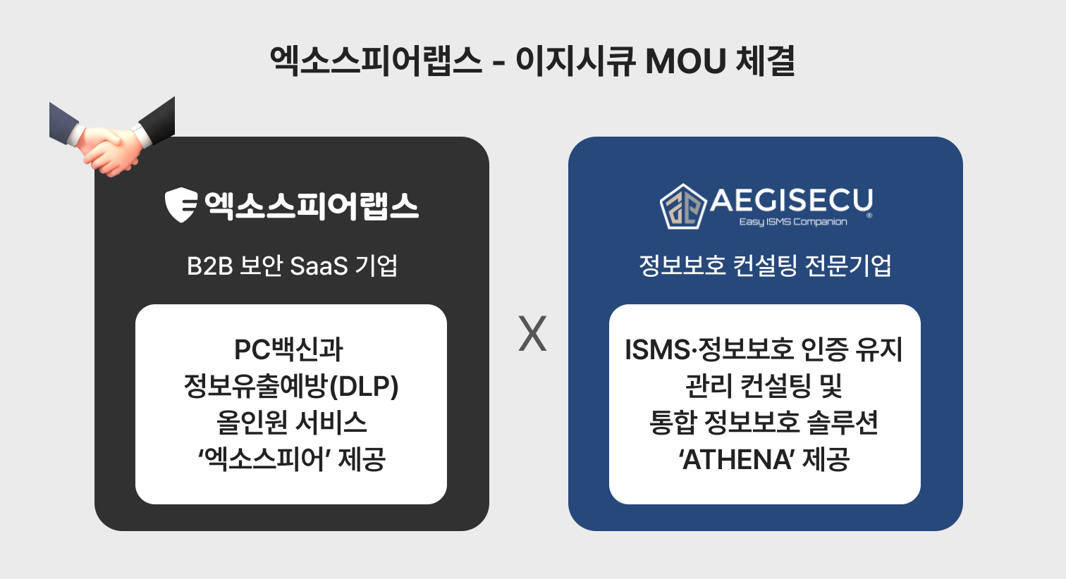 엑소스피어랩스 이지시큐 MOU 업무협약 체결